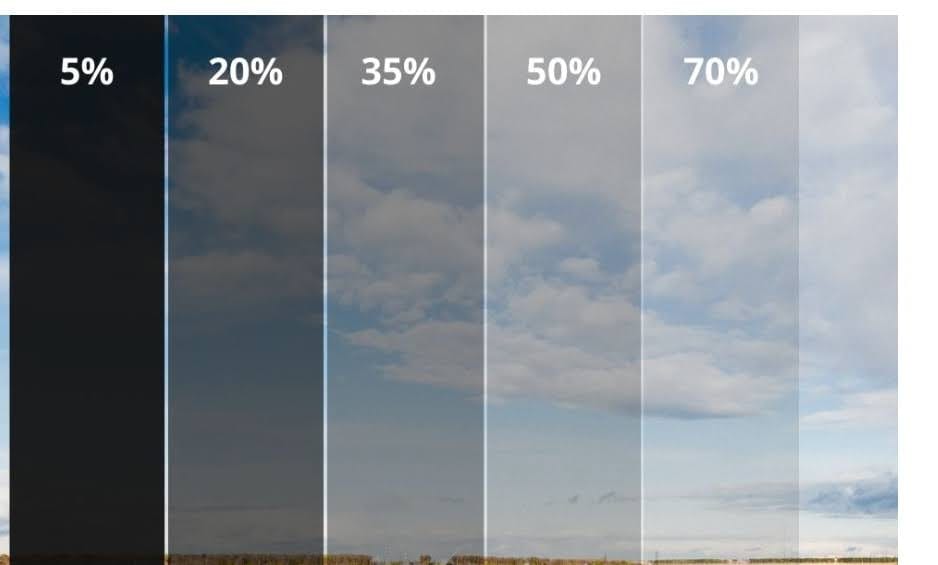 Tonalidades para control solar